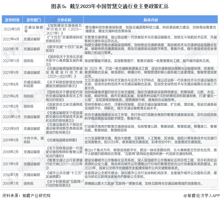 4949免费资料