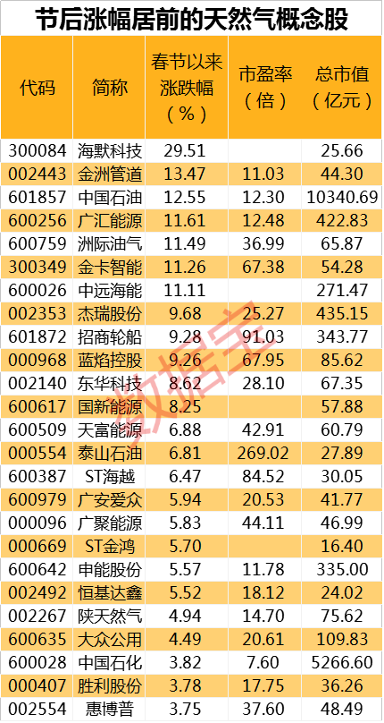 2024新奥资料免费精准071,2024新奥资料精准获取071免费发布_游戏版2.33