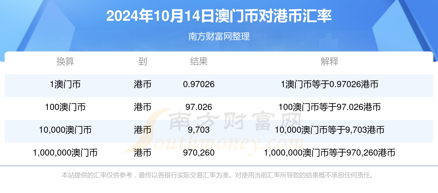 2024新澳门历史开奖记录查询结果,2024年澳门历史开奖结果查询_潮流版1.86