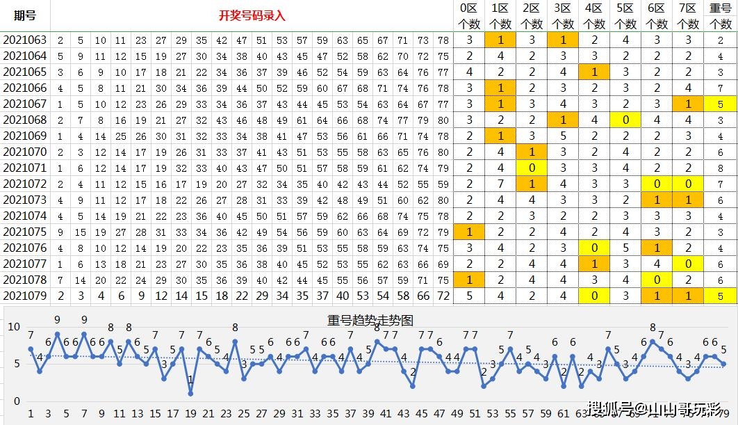 2024澳门天天开好彩精准24码,2024澳门精准24码选号秘籍_梦幻版9.3