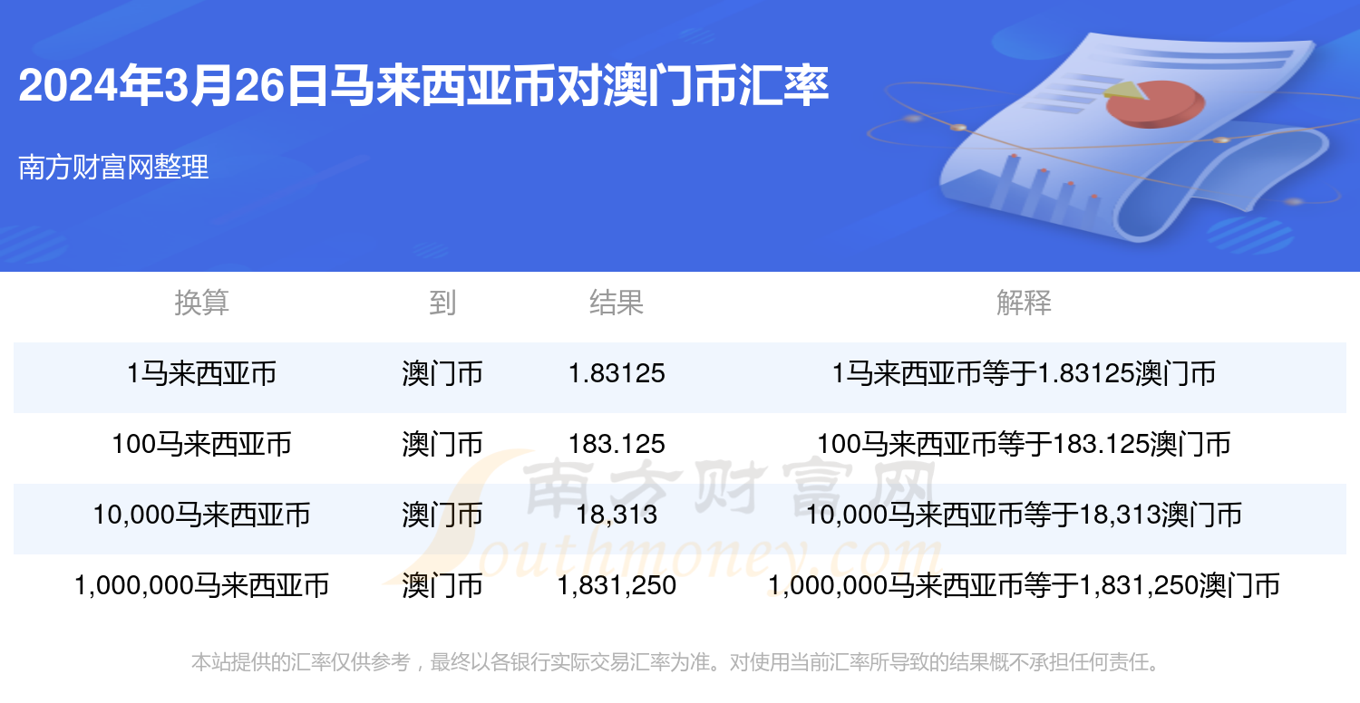 2024年新澳门今晚开奖结果,2024年新澳门今晚开奖信息发布_未来版3.76