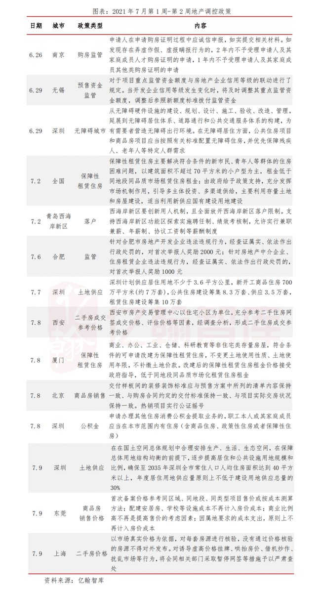 新澳资料 第3页