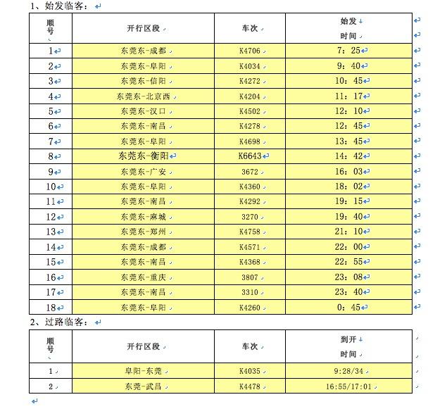 麻城东站建设最新进展消息速递