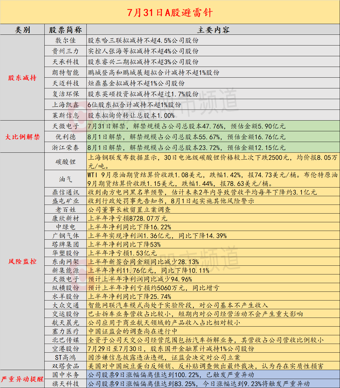 可靠执行计划：7777788888管家婆精准版游戏介绍_终极版23.79.55