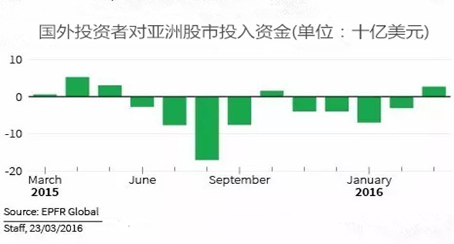 狼心狗肺 第6页