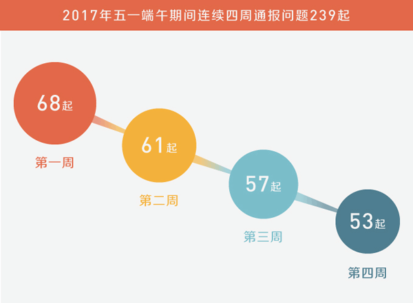 数据支持执行策略：澳门最精准正最精准龙门客栈免费_nShop94.45.83