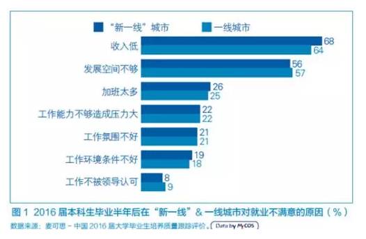 新澳门赌博