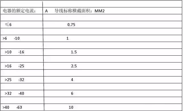 广泛解析方法评估：2024香港资料大全正新版_探索版25.31.51