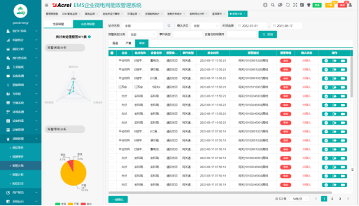 新设计计划：2024新澳精准资料大全：_苹果版75.73.53