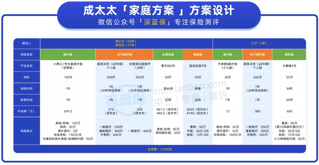 全面计划执行：2024澳门今晚开什么生肖_HT2.73.84