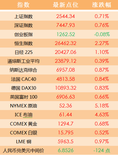 违法犯罪 第119页