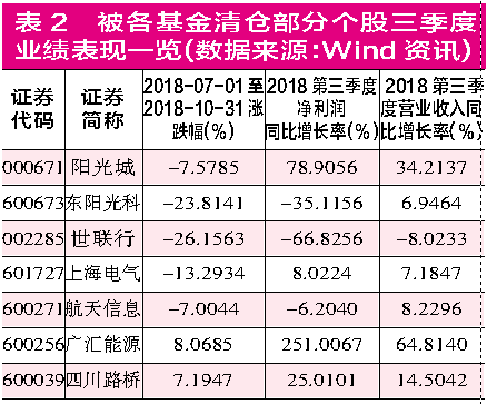 性执行计划：管家婆一码一肖资料大全四柱预测：：_策略版9.35.20