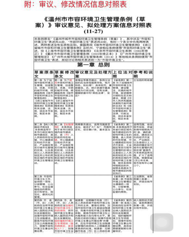 快捷问题处理方案：新澳门一肖中100%期期准_LT40.56.38