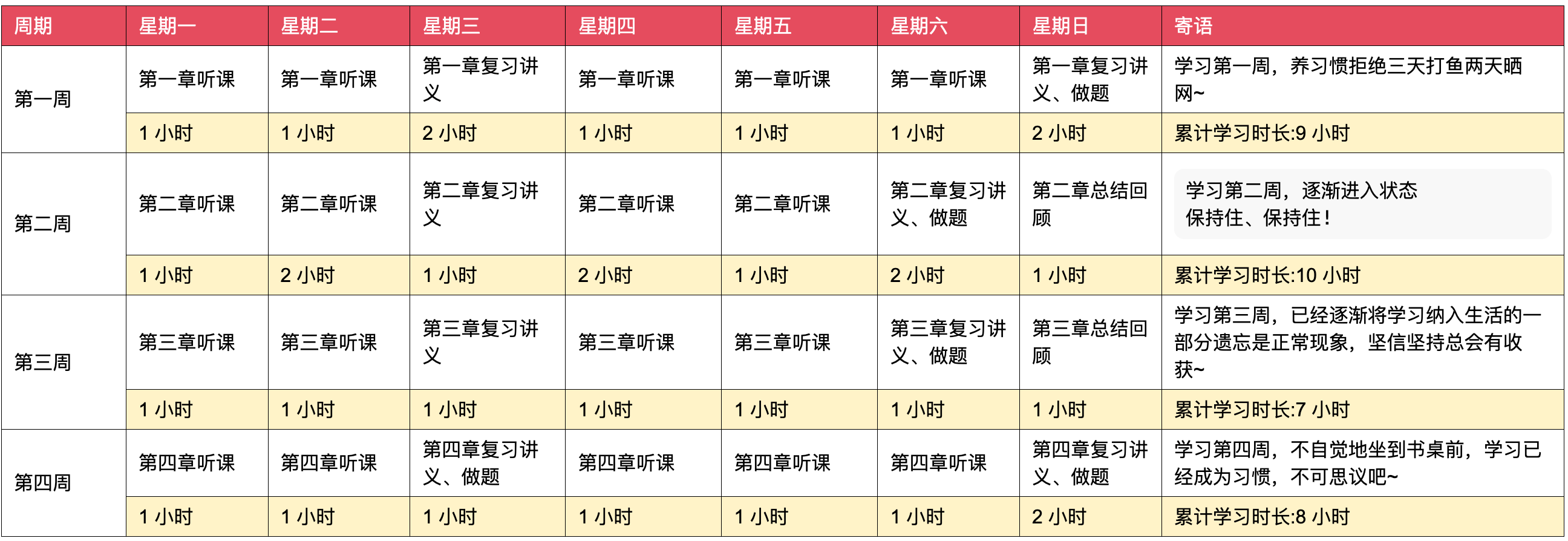 汗马功劳 第7页