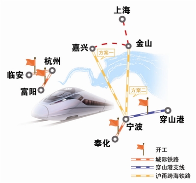 鸡犬升天 第6页