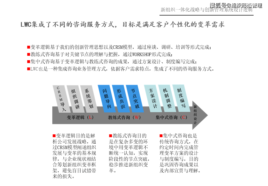 系统化说明解析：澳门挂牌_The55.92.65