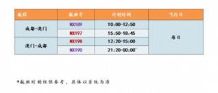 时代说明评估：新澳门天天彩资料正版免费特色_GM版83.16.21