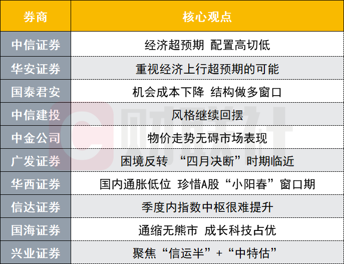 狼吞虎咽 第6页