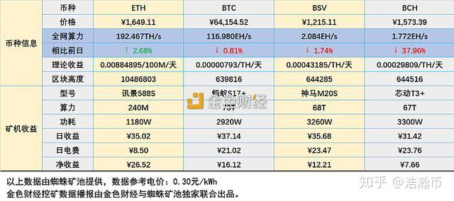 数据解答解释定义：新澳开奖记录今天结果查询表_HD57.42.79