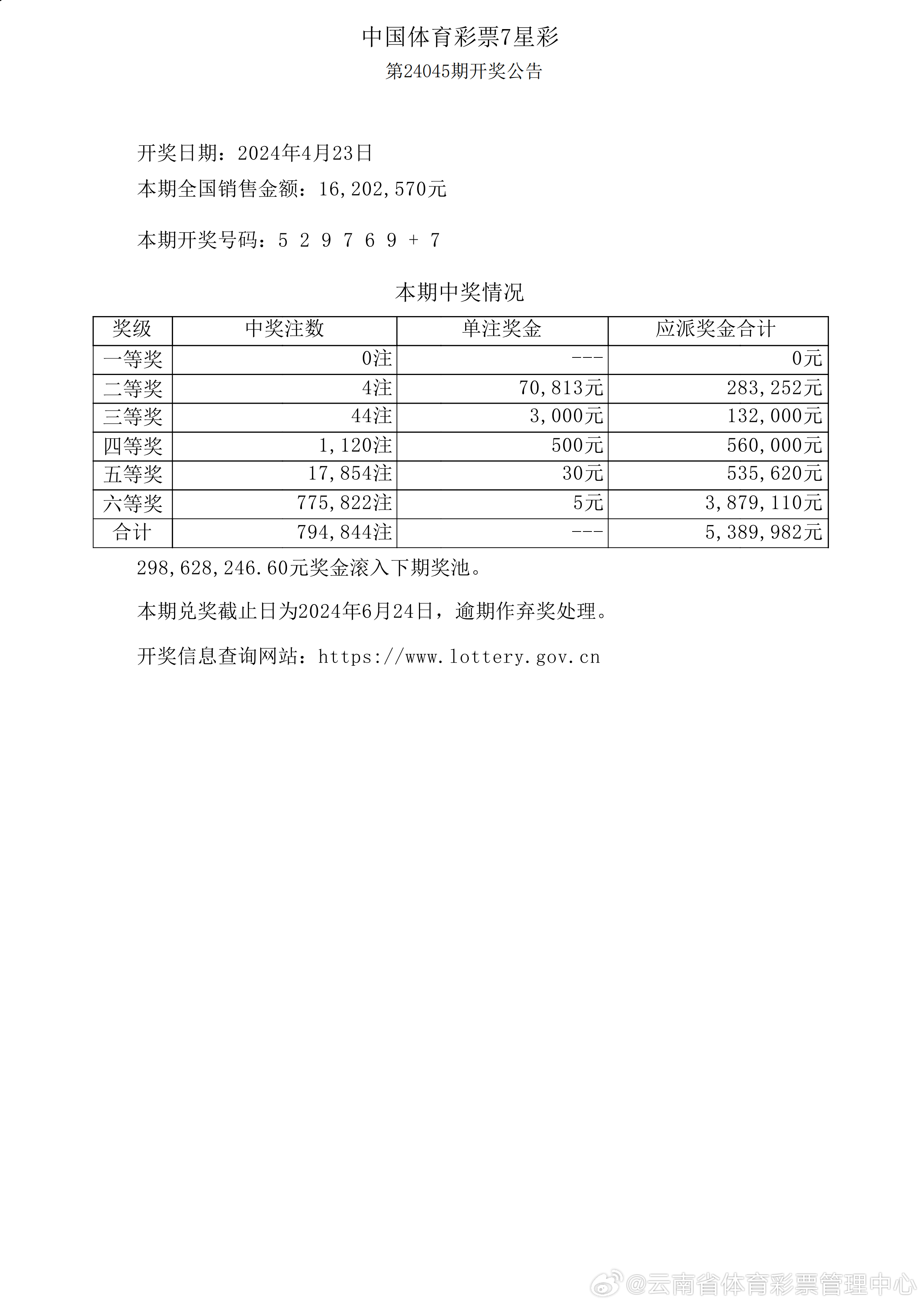 专家意见解释定义：2024年澳门天天彩开奖结果_iShop32.30.18