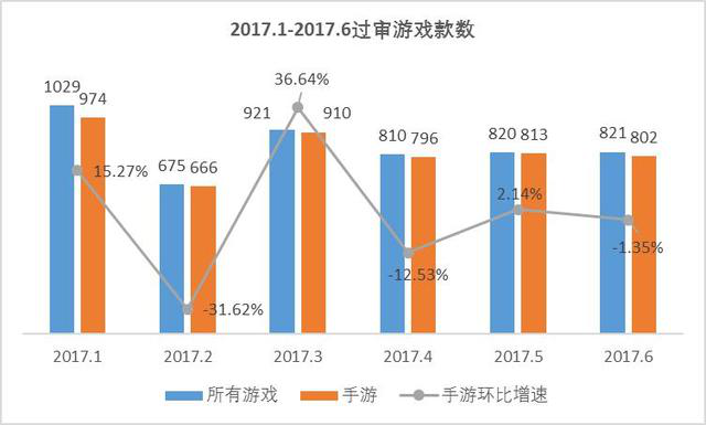 数据支持方案设计：澳门四连尾100元赔多少_VIP69.74.42