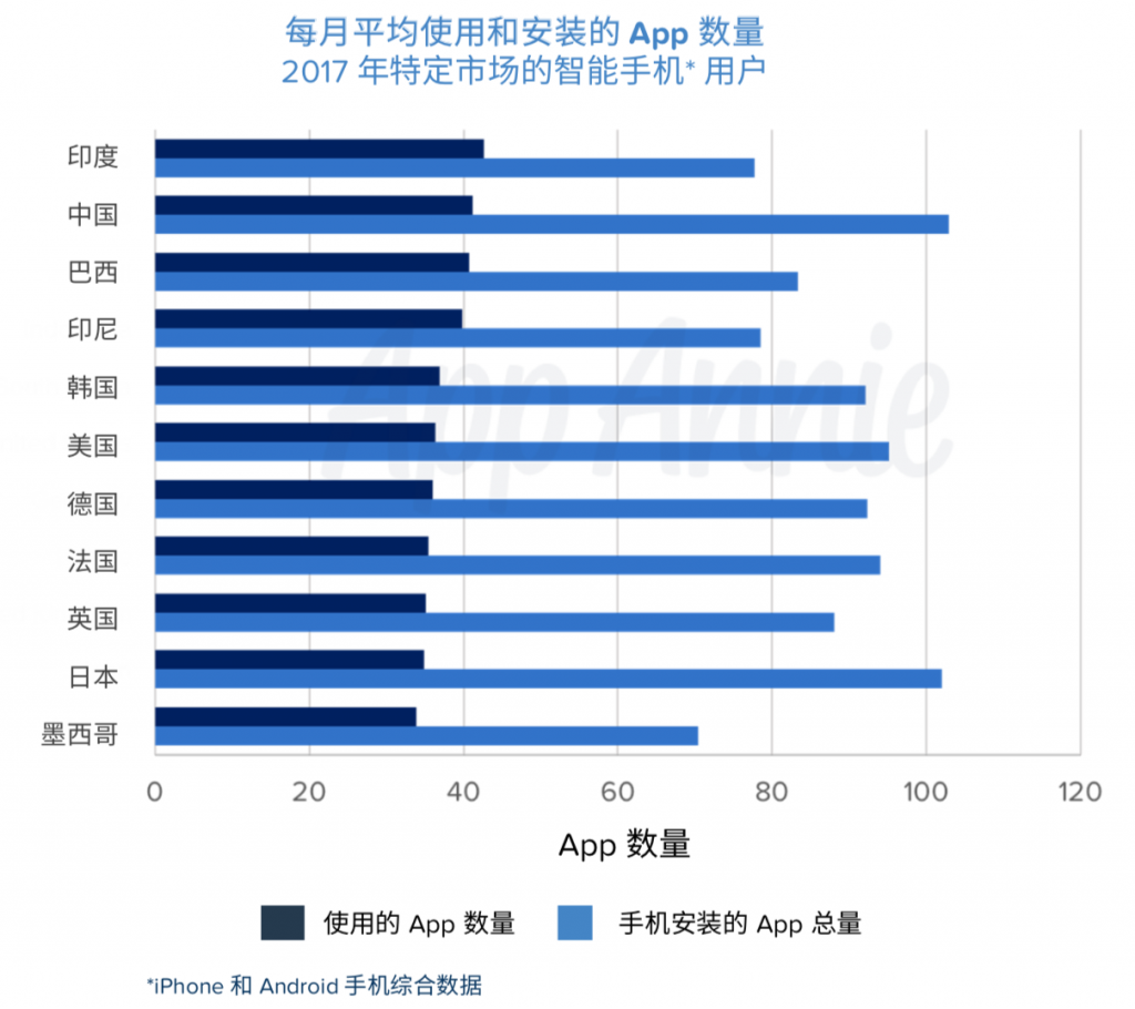 实地评估数据方案：新澳天天彩免费资料_app90.34.72