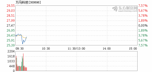 迅速响应问题解决：2024年澳门特马今晚号码_V69.21.29