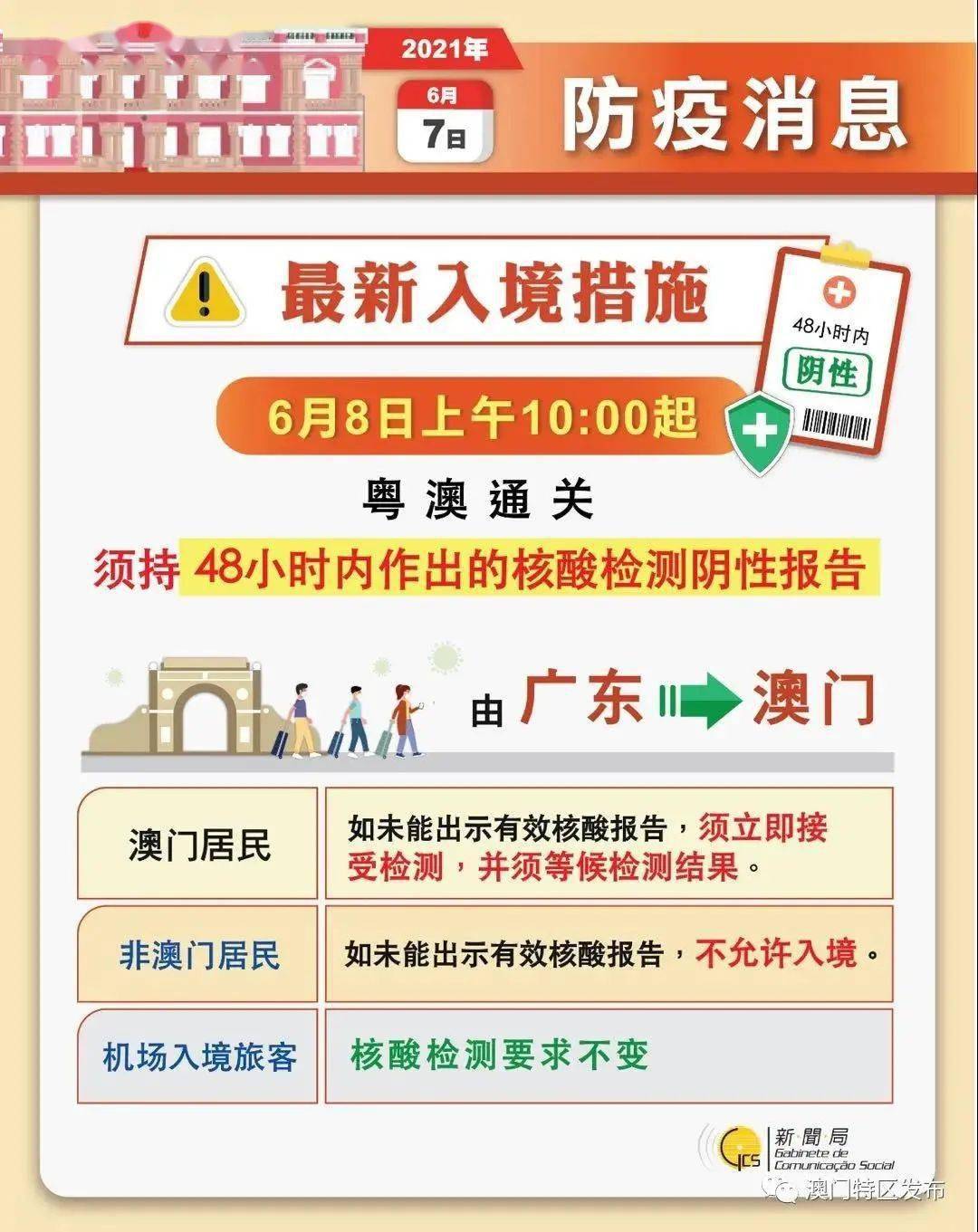 稳定性策略设计：2024澳门天天开好彩大全46期·冒险版6.73