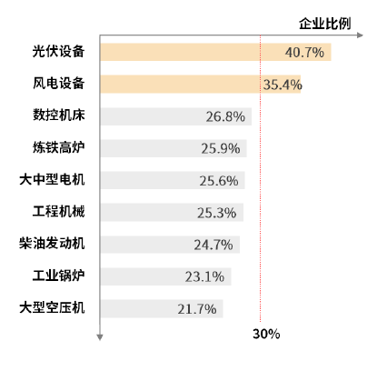 深入执行计划数据：管家婆一票一码100正确·移动版7.79