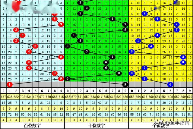 浴室柜尺寸设计 第977页