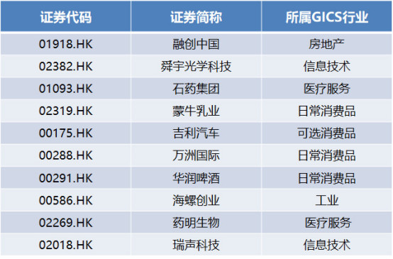 快速设计解答计划：二四六香港天天开彩大全历史记录·冒险版6.74