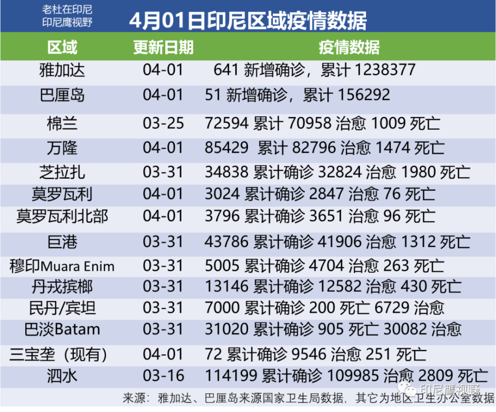 2024新澳今晚开奖号码