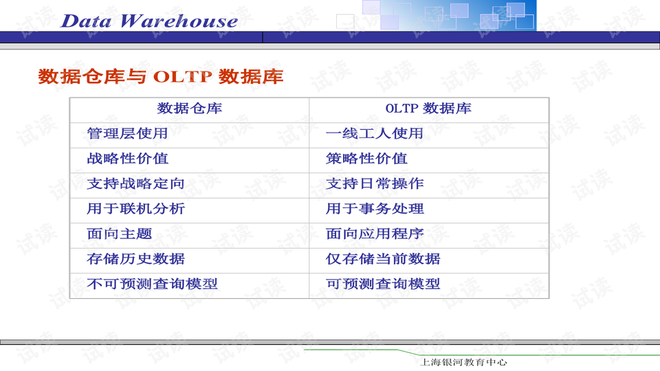 数据导向方案设计：管家婆一奖一特一中·娱乐版5.55