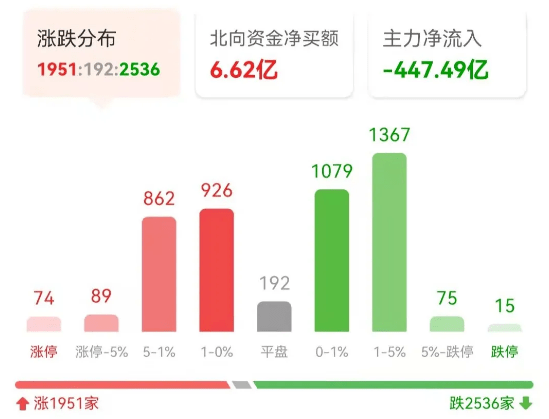 可持续执行探索：7777788888管家婆精准·未来版7.53