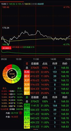 2024澳门特马今晚开奖,全局解答解释落实_DP31.688