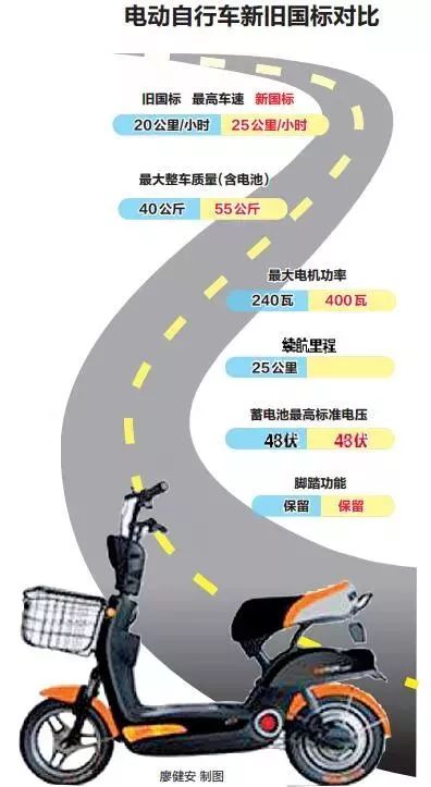 2024年69期跑狗图,实践解答解释落实_Device81.613