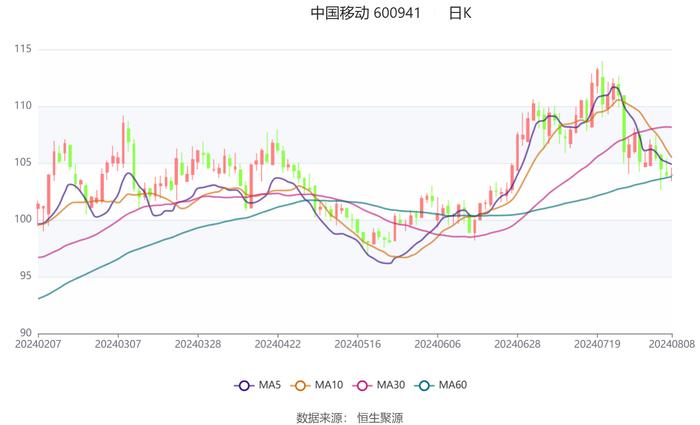 2024香港资料大全正新版,迅捷解答解释落实_N版41.789