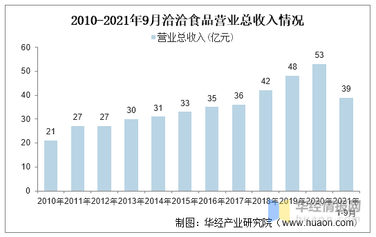 新澳最精准的资料全面揭示最新趋势变化_洞察版48.512