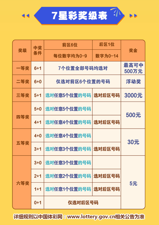 轻奢风格浴室 第1072页