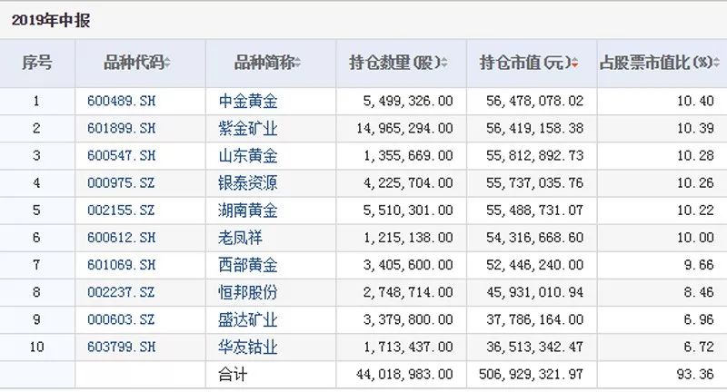 2024澳彩今晚预测号码揭晓全方位分析与技巧分享_赢在未来