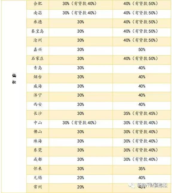 2023澳门码今晚开奖结果全新揭秘分析预测必看指南_SF91.488