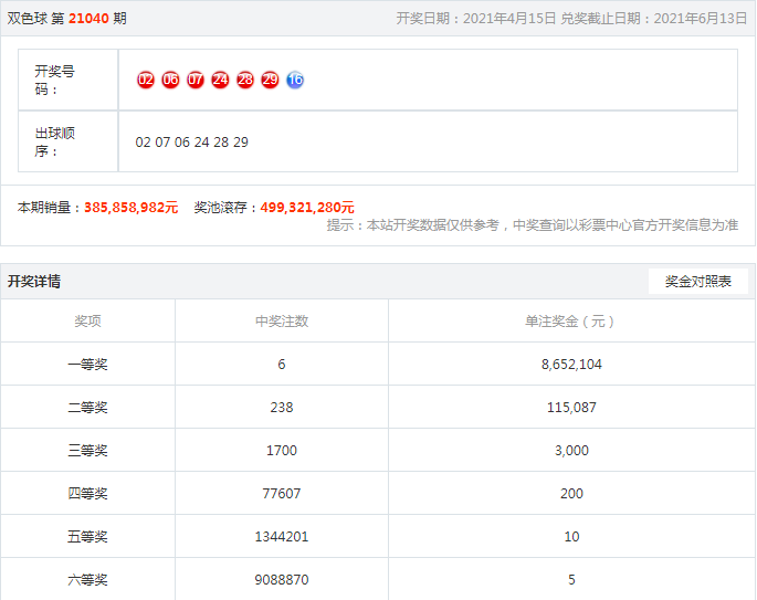 揭秘今天新澳门正版挂牌全网热议深度解析_特辑01.2023