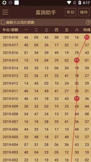 澳门精准资料每日更新揭秘掌握财富密码_全网独家86.392