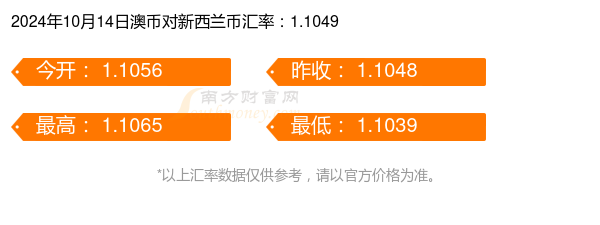 新澳2024年精准一肖一码权威解析一手资讯_聚焦视野849