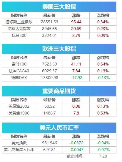 香港2024年准确资料