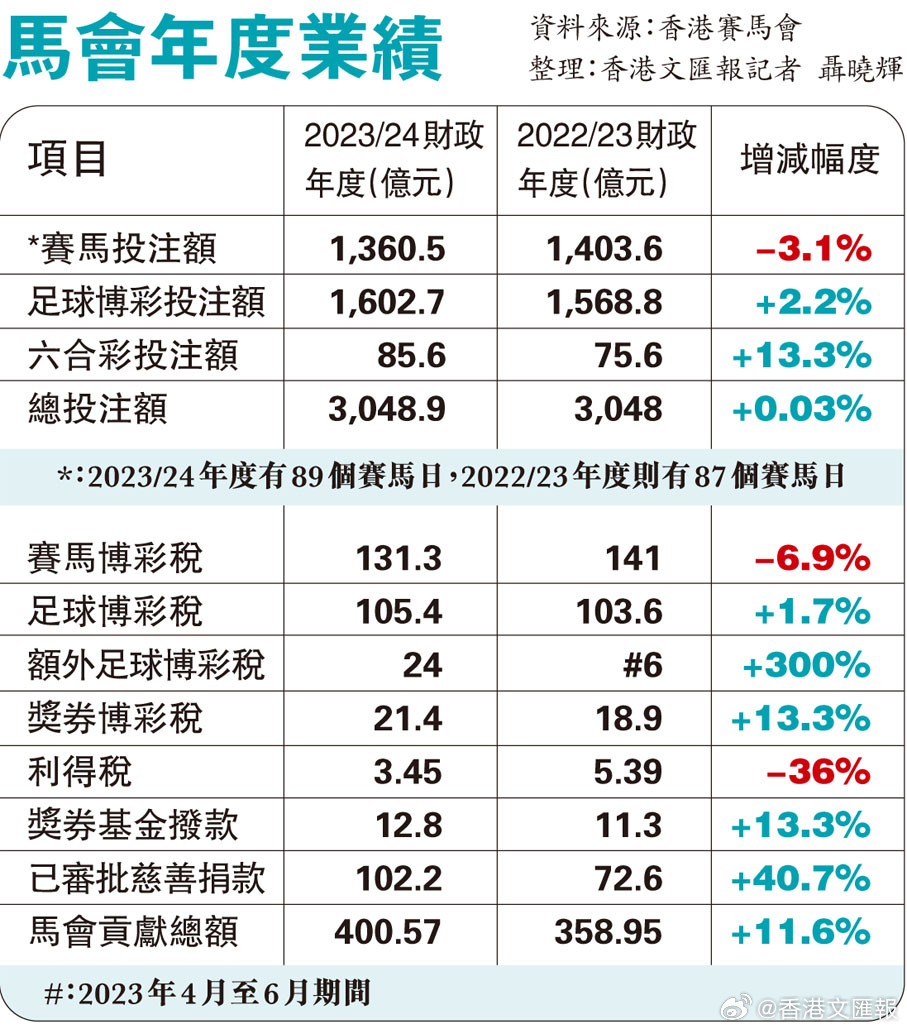 2024年马会全资料,详述解答解释落实_mShop94.679