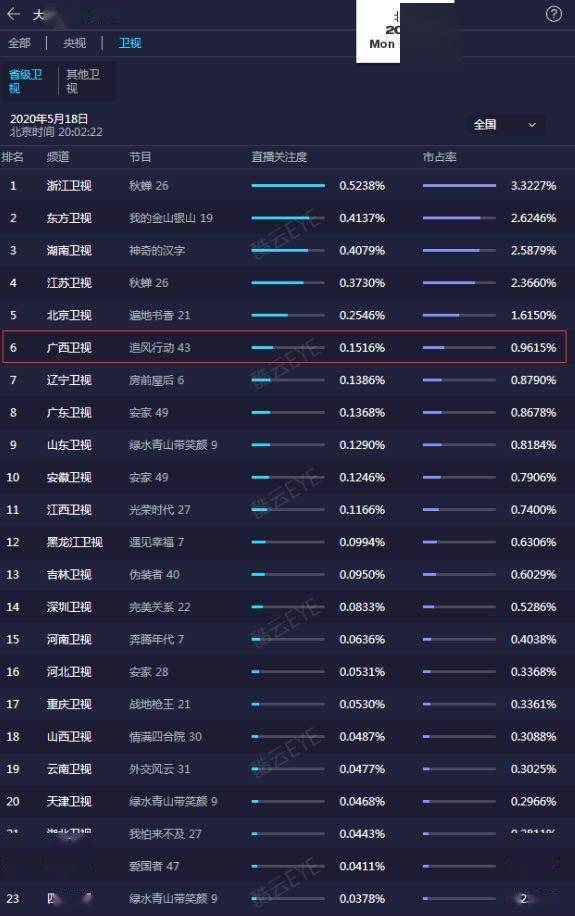 今晚9点30开什么生肖，可靠执行计划_钱包版70.41.77