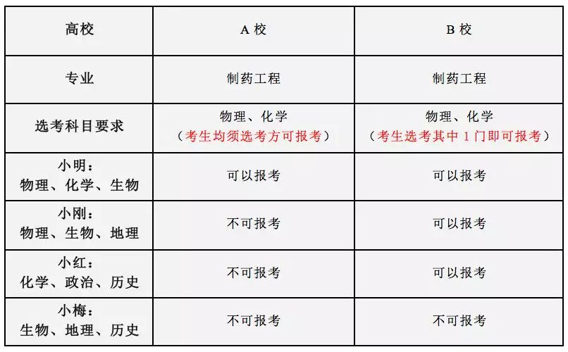 新澳门开奖结果2024开奖记录，效率资料解释定义_10DM19.96.31