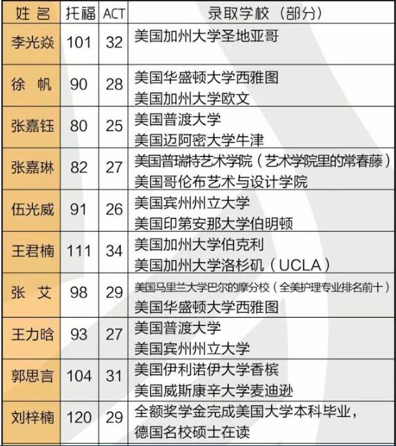 新澳开奖结果+开奖记录，高效设计策略_限量款14.77.82