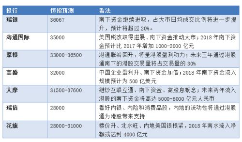 香港二四六开奖资料大全，预测解答解释定义_钻石版5.86.71